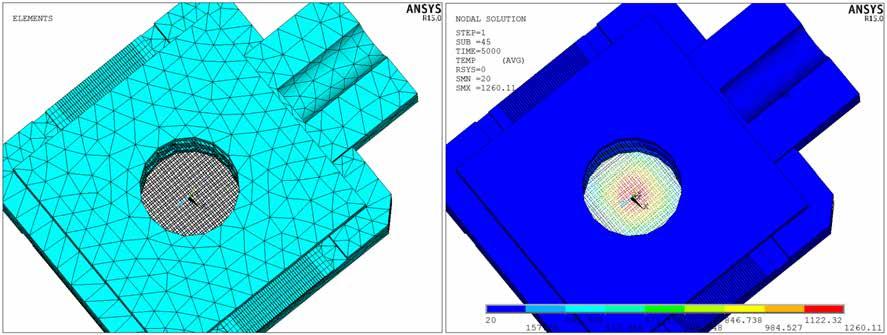 5.8 Modellazione secondo prototipo e verifiche termiche dello stesso 195 La mesh ottenuta e i risultati della simulazione effettuata nelle ipotesi di contatto termico perfetto tra le diverse parti