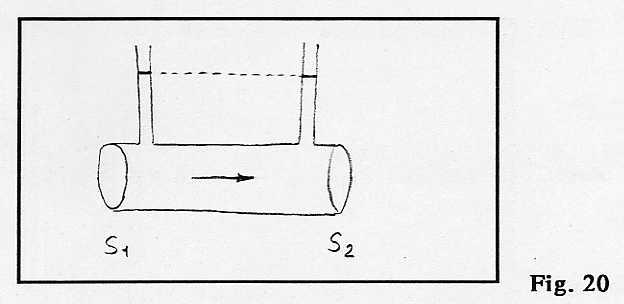 Casi particolari p 1 +ρgh 1 +½ρv 12 =p 2 +ρgh 2 +½ρv 2 2 Condotto orizzontale a S