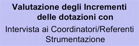 Organizzazione dell attività per determinare gli incrementi delle dotazioni Ottimizzazione dei kit e acquisizione dei dati relativi alle