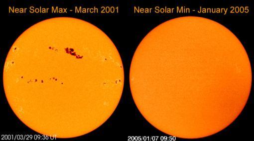 MACCHIE SOLARI (SUNSPOTS) Variazioni di attività