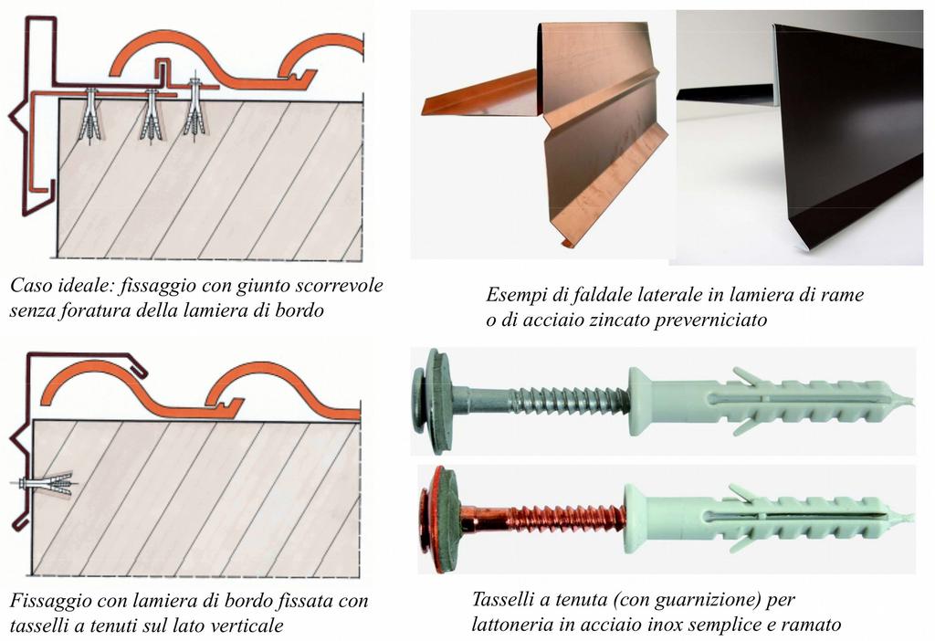 Dettagli costruttivi