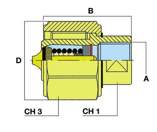 S series SCREW TO