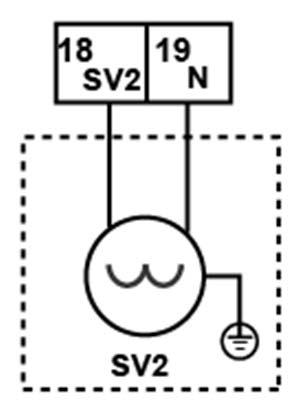 Collegamento SV2 valvola a 2 vie Alimentazione Massima corrente di funzionamento Sezione cavi 220-240VAC 0,2 A 0,75 mm² NOTA: Solo una valvola di chiusura normale è disponibile per quest unità.