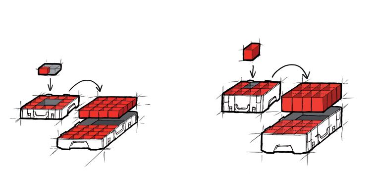 BOX SISTEMA Sistema ideale e variabile per il trasporto di materiali di consumo Compatibile grazie al sistema modulare misura sistema ingombro/mm (largh. x prof. x alt.) materiale 1.