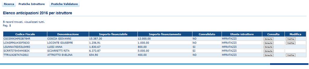 il Mdell cmplet e firmat sta nella mancanza del cdice a barre, del prtcll AGEA in ingress e nella appsizine del PIN dispsitiv utilizzat.