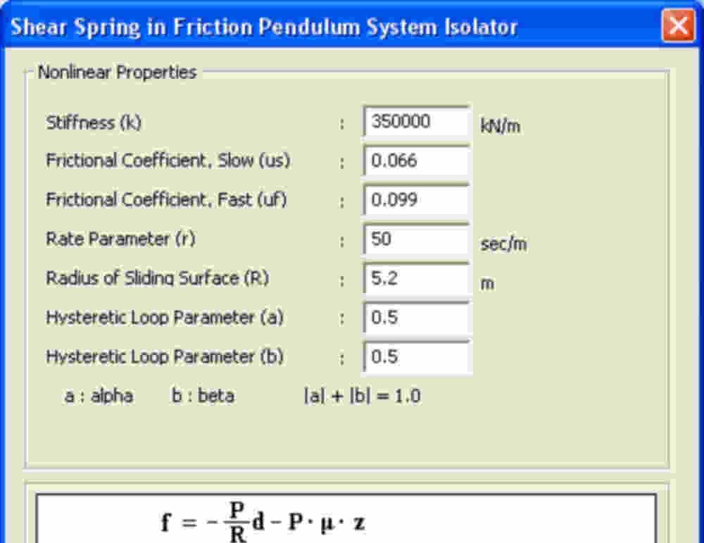 Figura 4