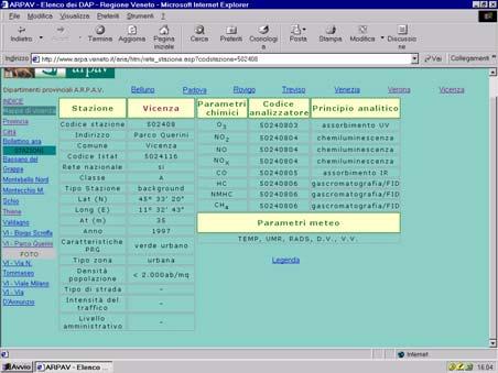 Le Direttive 99/3/CE e /69/CE, recepite dal DM 2 aprile 22, n.