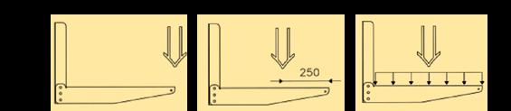 Load is calculated on 1/3 of the breaking load in compliance with CNR- UNI10011-73 STANDARDS and refer to a pair of brackets. Codice / Code Kgf. Kgf. Kgf. F.