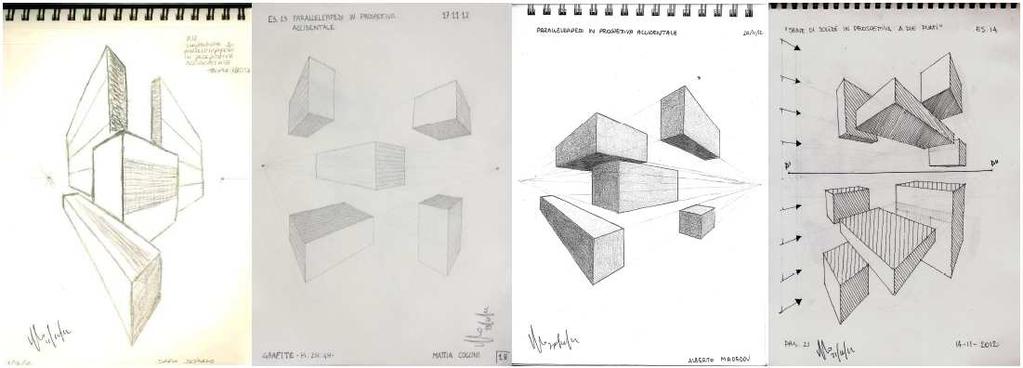 prospettiva centrale 14 Disegnare