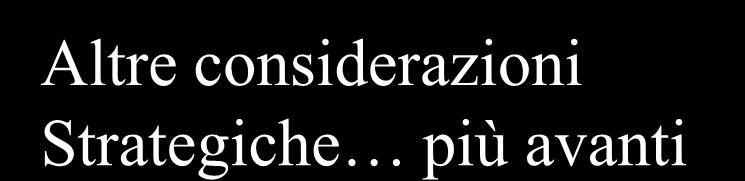 Elementi di Strategia : Pedone passato Altre considerazioni Strategiche più avanti Obiettivi Bianco: 1) Restringere