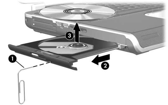 Unità Rimozione di un disco ottico (sistema non alimentato) Se il notebook è spento o l'alimentazione non è disponibile, il pulsante di rilascio dell'unità ottica non funziona.