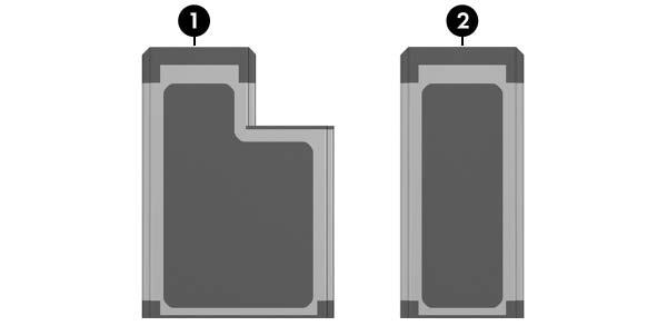 PC Card e ExpressCard Selezione di una ExpressCard Le ExpressCard utilizzano due interfacce e sono disponibili in 2 formati.