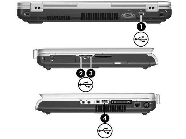 Periferiche USB e 1394 Collegamento di periferiche USB Una periferica USB può essere collegata ad una qualsiasi delle 4 porte USB del