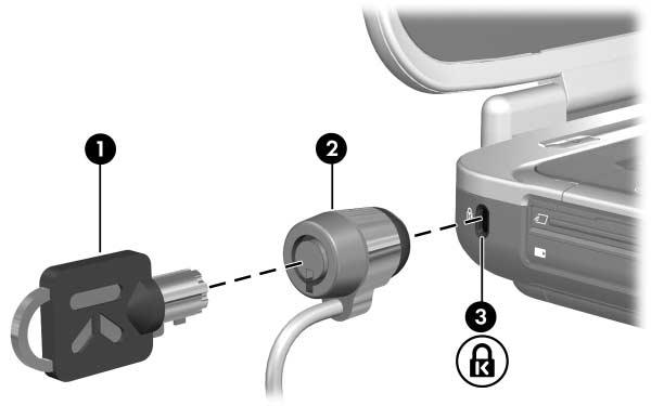 Protezione Cavo di sicurezza opzionale Il cavo di sicurezza con lucchetto opzionale è un dispositivo di protezione che impedisce la rimozione non autorizzata del notebook.