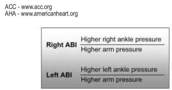 for each leg with the higher of the 2 ankle pressures (current definition of the American Heart Association) or with the