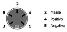 amplificazione (+1 positivo, -1 negativo), che come doppio