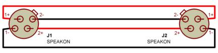 COLLEGAMENTO CAVI CASSA/POTENZA (Bipolare non schermato: 2 conduttori e nessuna massa) JACK MONO/JACK MONO CANNON/JACK MONO CANNON/CANNON