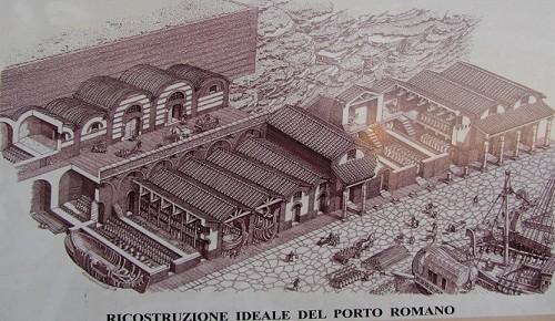 Ercolano era una cittadina