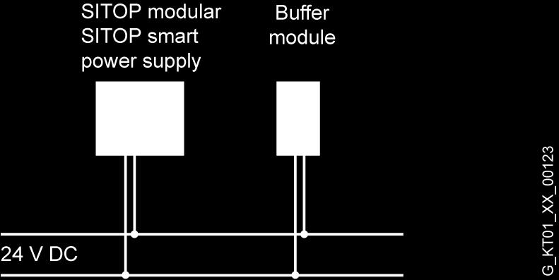 modulo buffer fornisce la tensione di uscita impostata dell'unità base con una tolleranza inferiore a 1 V In caso di temporaneo aumento di richiesta di