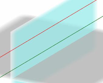 [No] Lavoriamo insieme Nel piano il luogo geometrico dei punti equidistanti da due punti è l asse del segmento che ha per estremi i due punti, cioè la retta perpendicolare al detto segmento nel suo