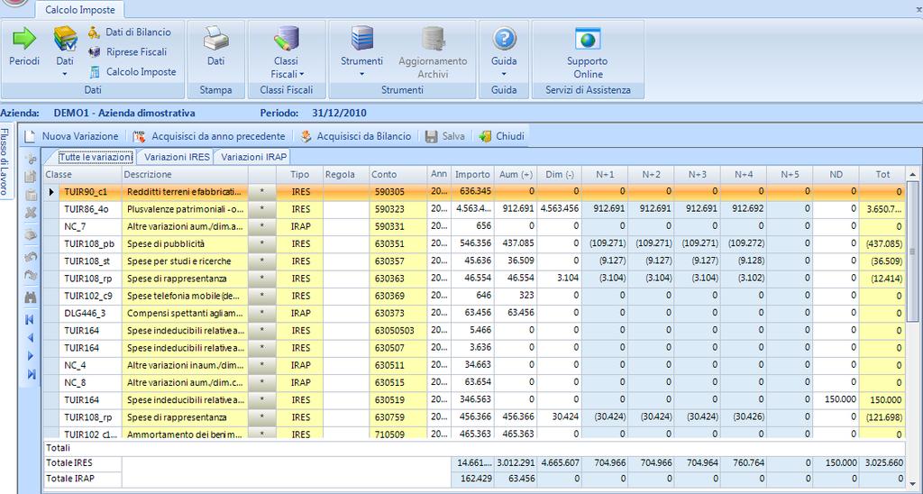 Calcolo Imposte Correnti, Anticipate e Differite (Icad) Accedendo al menù Dati/Riprese Fiscali è necessario gestire tutte quelle variazioni Temporanee e Permanenti della base imponibile Ires e Irap.