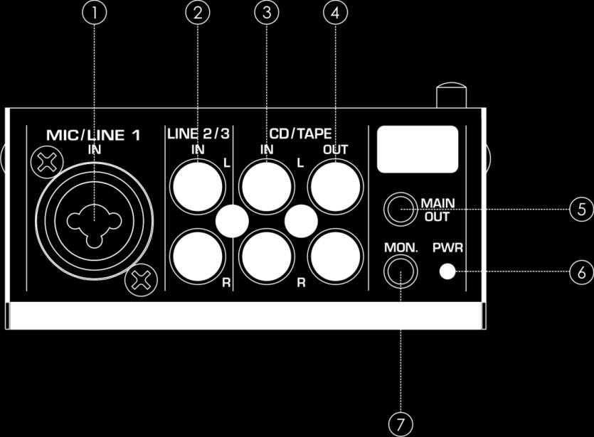 JACK USCITA 2TK I connettori di uscita CD/TAPE forniscono il segnale stereo main mix a un deck cassetta o registratore DAT per registrare il mix. 5.