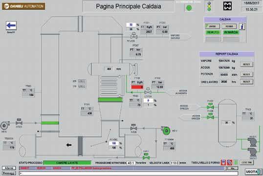 Ravenna Efficienza energetica Caldaia a recupero fumi impianto zincatura a caldo coils Potenza termica recuperata massima 5.590 kw Produzione vapore massima 8.