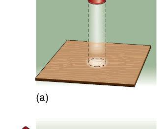 energy received by a surface