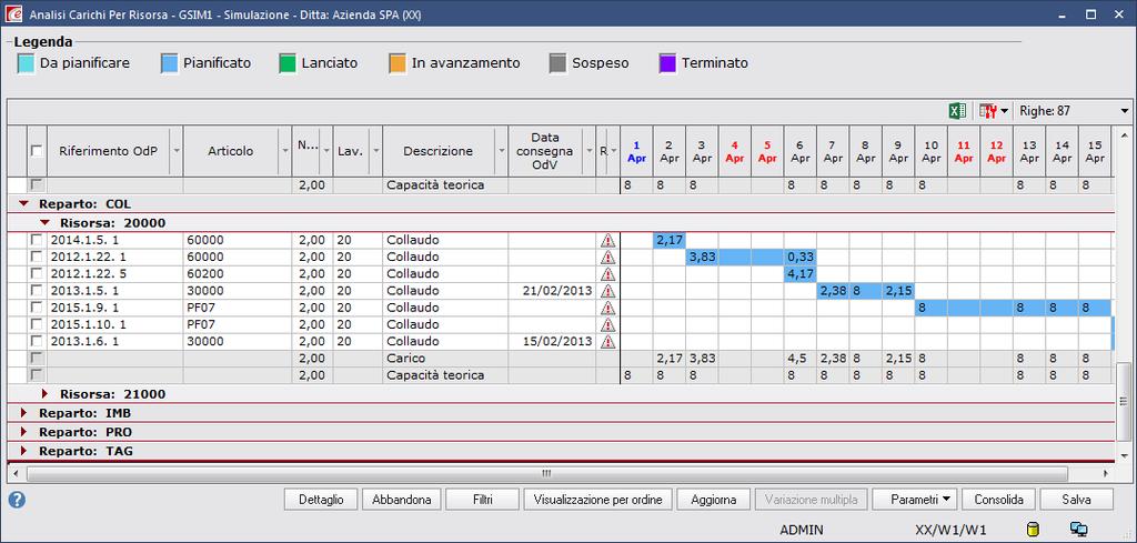 RIPIANIFICARE AUTOMATICAMENTE LA PRODUZIONE Ridefinizione automatica delle date di