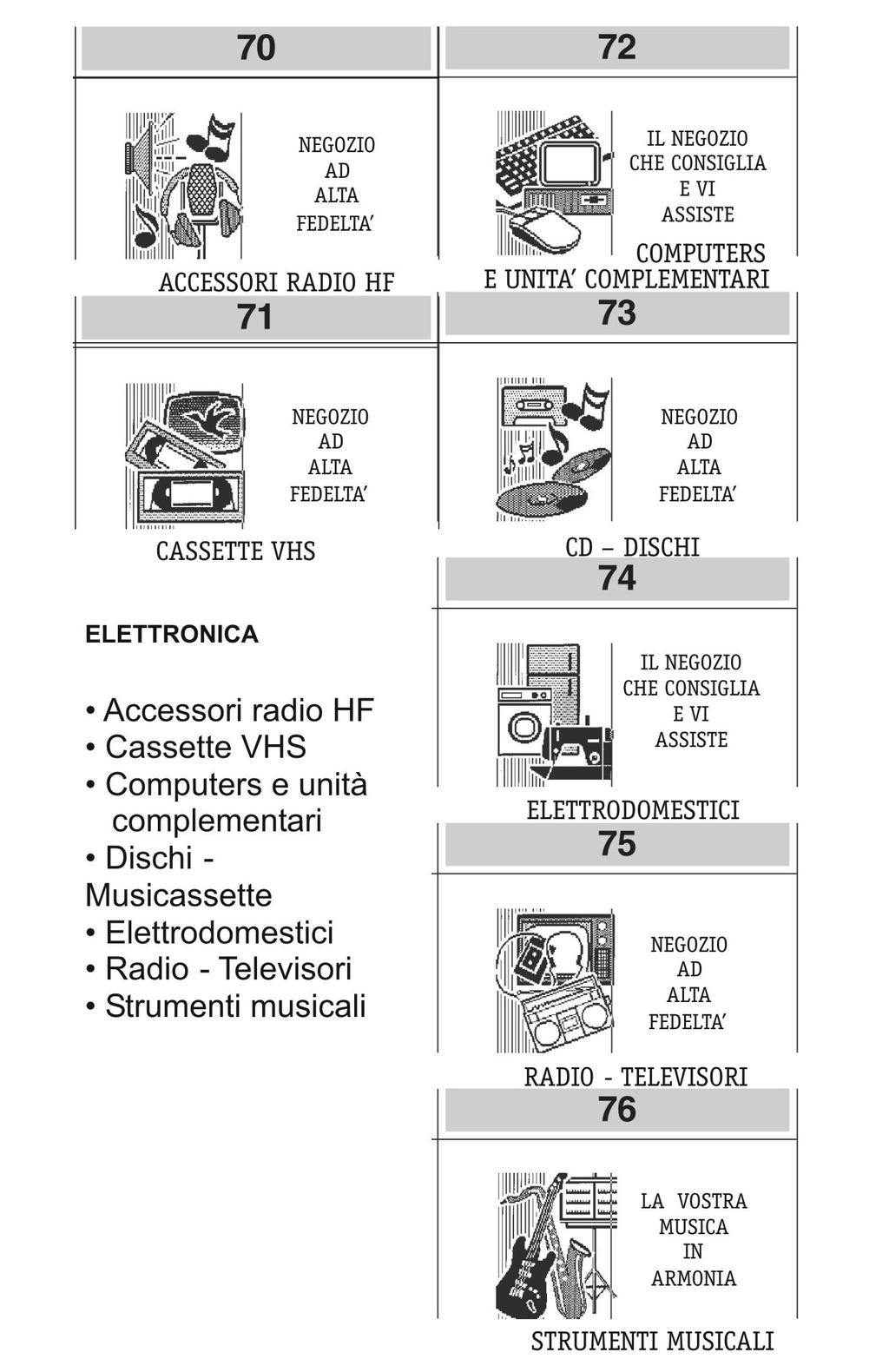 ELETTRONICA Accessori radio HF Cassette VHS Computers e unità complementari