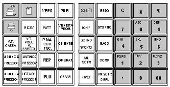 TASTIERA Il misuratore fiscale consente di selezionare, attraverso una funzione in assetto SET, quattro