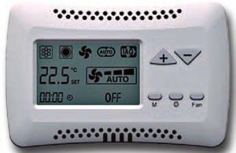 SK-ECM-MB) Telecomando RT03 consegnato separatamente (utilizzabile solo con versione SK-ECM-MB) Ricevitore per telecomando RT03 consegnato separatamente (utilizzabile