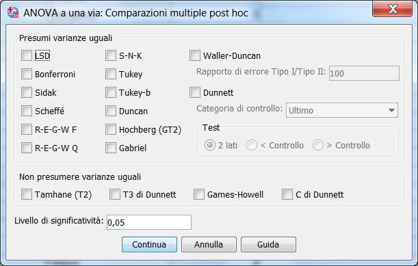 Anova 1 via in SPSS Cenni di anova Con il bottone Post-Hoc si possono scegliere i metodi di confronto a