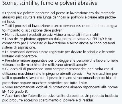 NORME DI SICUREZZA USO