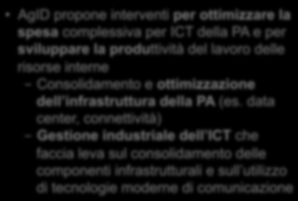 Favorire l innovazione sviluppare la produttività del lavoro delle risorse interne Integrare iniziative a diversi livelli di - Consolidamento e