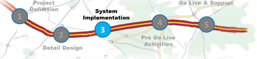 Fase 3 System Implementation Le principali attività sono: In questa fase si implementano tutti i processi aziendali definiti nella progettazione di dettaglio TO BE. 1.