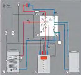 Funzionamento Mono-energetico 3 P m [kw] 25 2 dispersioni firma di progetto Galletti MCP18 15 1 Resistenze elettriche supplementari 5-1 -5 5 1 15 2 25 T ext [ C]