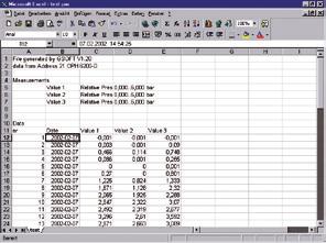 Software GSoft per lo scaricamento e analisi dei dati Il software per scaricare a analizzare i dati Gsoft è usato per visualizzare i dati del datalogger del tester palmare CPH6300 su un PC in forma