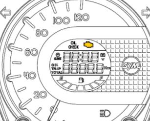 PRINCIPALI INCONVENIENTI E POSSIBILI SOLUZIONI 1. La chiave è in posizione ON? Il motorino di avviamento gira regolarmente? Freno post.+ CBS Freno ant. 2. C è abbastabza carburante? 3.