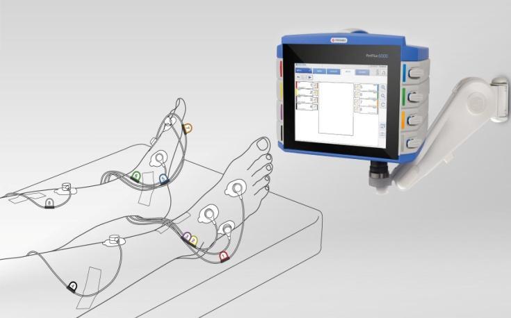 Figura 9: valutazione della tcpo 2.