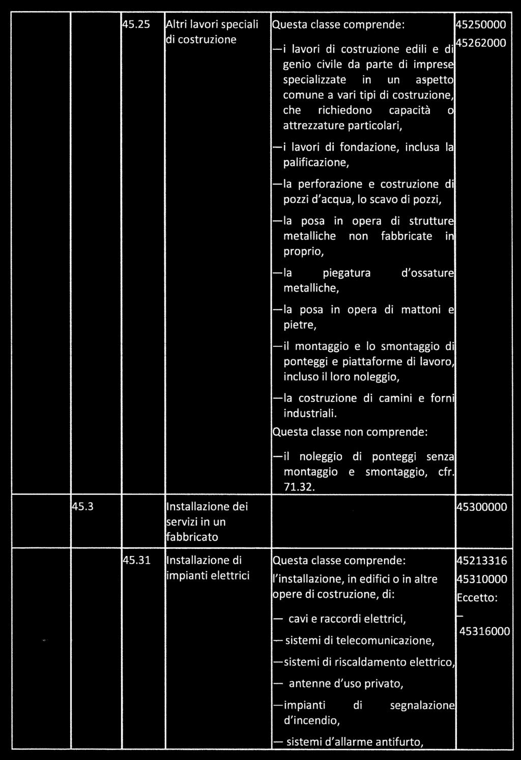 19-4-2016 Supplemento