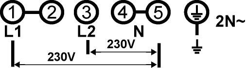 Rete Allacciamento Diametro Cavo Fusibile 230 V, 50/60 Hz 1 fase + N 3 x 4 mm² H 05 VV - F H 05 RR - F 400V, 50/60Hz 2 fasi + N 4 x 2.5 mm² H 05 VV - F H 05 RR - F 400V, 50/60Hz 3 fasi + N 5 x 1.