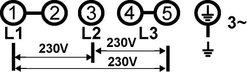 Fissare il collegamento di terra al morsetto di «terra», il neutro al morsetto 4 o 5, la fase L al morsetto 1,2 o 3.