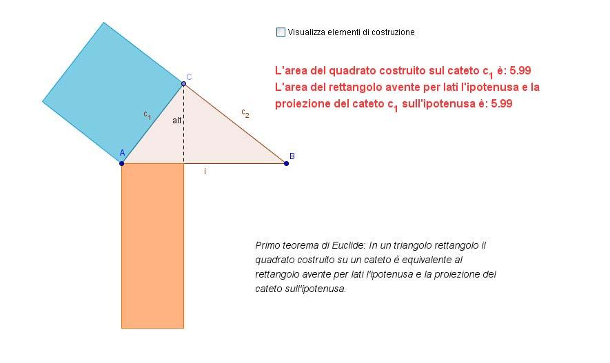 Esercitazione 3 Primo Teorema di Euclide 1. Nascondere Assi e Griglia. 2. Creare 2 punti A=(1,1) e B=(5,1) (Provare ad usare la casella di Input Algebrico) 3. Creare il segmento di estremi A e B. 4.