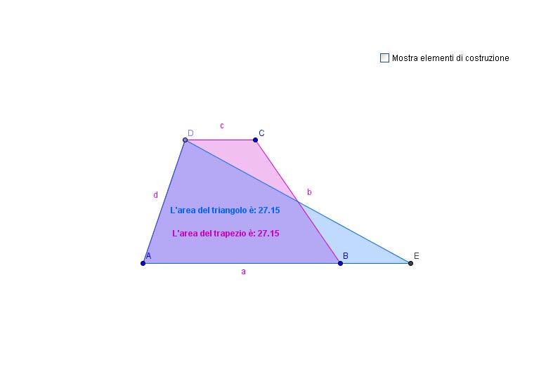 Esercitazione 4 Calcolo dell area del trapezio (con input algebrico) 1. Nascondere assi e griglia. 2. Creare 2 punti A=(2,-2) e B=(10,-2) (usare la casella di input algebrico). 3.