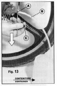 Smontare il coperchio del serbatoio della pompa. Togliere il tappo di gomma (C) (fig.13) dalla vite di spurgo (A) (fig.13) della pinza e inserire nella vite un tubo trasparente (B) (fig.