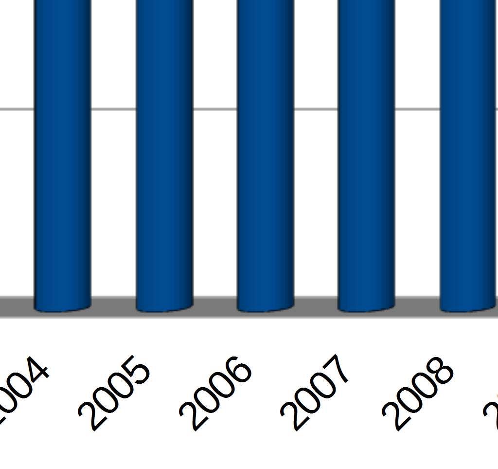 iscritti nell Anagrafe degli Italiani