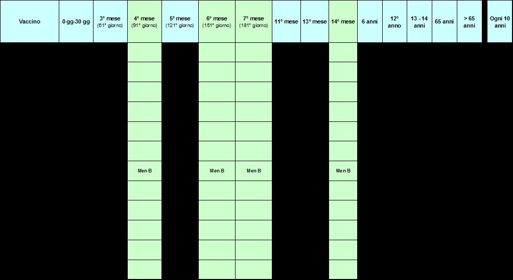 CALENDARIO