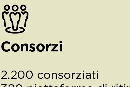 attività commerciali in materia di raccolta differenziata e dall altro, modalità di