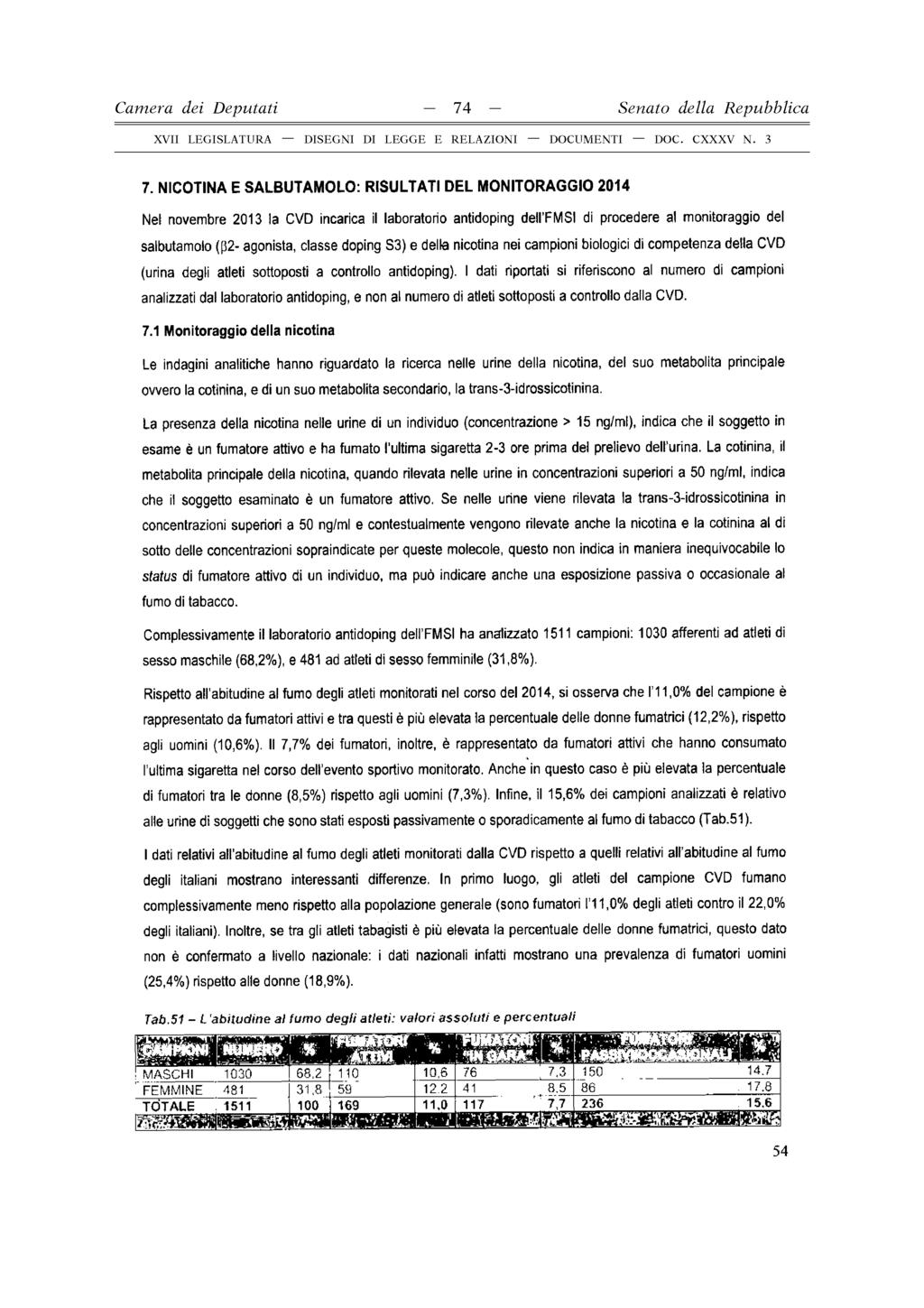 Cam era dei D e p u ta ti - 7 4 - Senato della R epubblica 7.